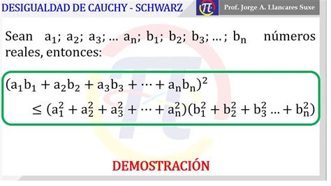 15.6: Desigualdad de Cauchy